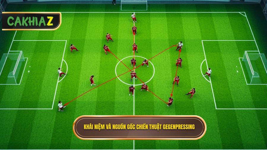 Chiến thuật Gegenpressing là gì? Khái niệm và nguồn gốc