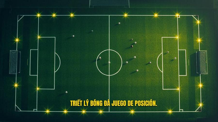 Nguồn Gốc Và Triết Lý Cốt Lõi: Juego de Posición